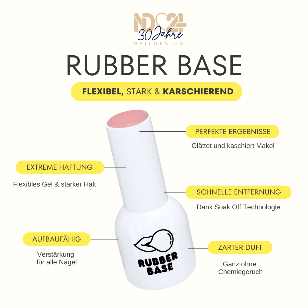 Soak Off Gel Rubber Base